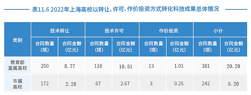 检验检疫技术中心改革：未来之路何方？