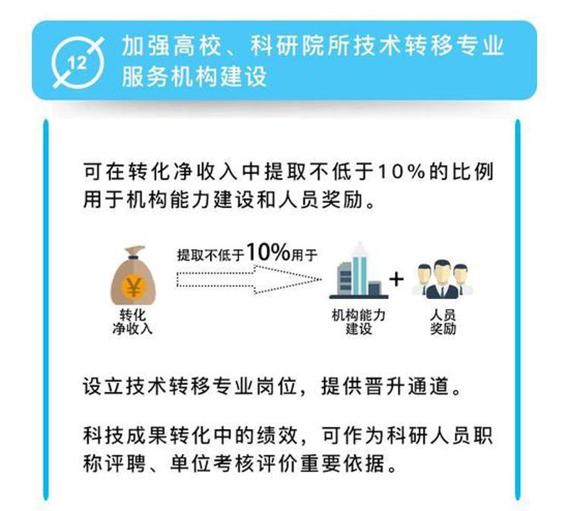 检验检疫技术中心改革展望