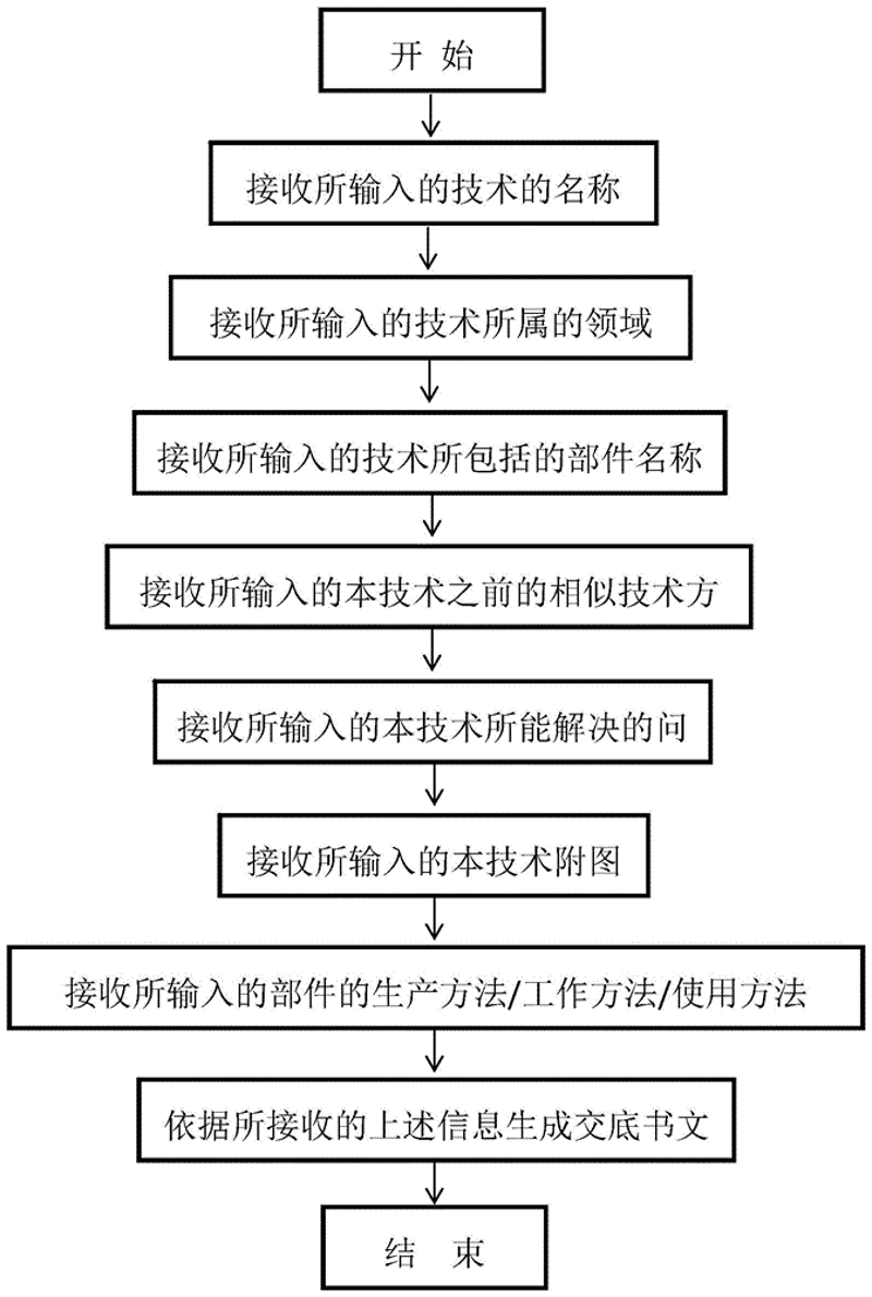 技术服务费：一场性价比与质量博弈的游戏