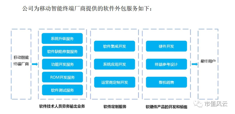 检验检疫技术中心改革前景何在？
